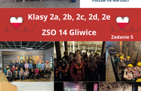 Ważne miejsca znam, odwiedzam je sam